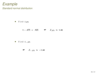 Example
Standard normal distribution
• Find z.075
1 − .075 = .925  Z.075 ≈ 1.44
• Find z−.075
 Z−.075 ≈ −1.44
30 / 31
 