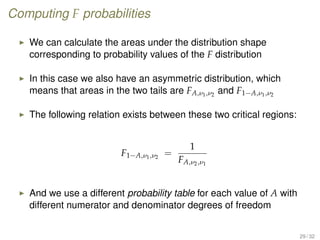 Computing F probabilities
We can calculate the areas under the distribution shape
corresponding to probability values of the F distribution
In this case we also have an asymmetric distribution, which
means that areas in the two tails are FA,ν1,ν2
and F1−A,ν1,ν2
The following relation exists between these two critical regions:
F1−A,ν1,ν2
=
1
FA,ν2,ν1
And we use a different probability table for each value of A with
different numerator and denominator degrees of freedom
29 / 32
 