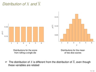 Distribution of X and X
1 2 3 4 5 6
0.14
0.16
0.18
x
p(x)
Distributions for the score
from rolling a single die
1 2 3 4 5 6
0.05
0.10
0.15
x
p(x)
Distributions for the mean
of two dice scores
 The distribution of X is different from the distribution of X, even though
these variables are related
10 / 32
 