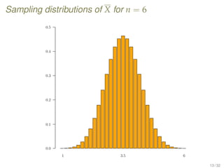 Sampling distributions of X for n = 6
3.51 6
0.0
0.1
0.2
0.3
0.4
0.5
13 / 32
 