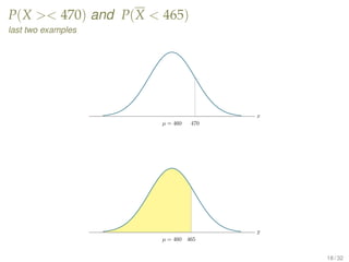 P(X  470) and P(X  465)
last two examples
µ = 460 470
x
µ = 460 465
x
18 / 32
 