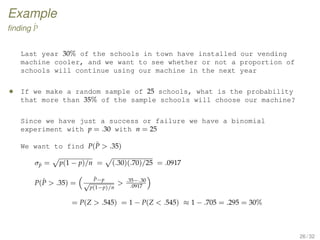 Example
ﬁnding ˆP
Last year 30% of the schools in town have installed our vending
machine cooler, and we want to see whether or not a proportion of
schools will continue using our machine in the next year
• If we make a random sample of 25 schools, what is the probability
that more than 35% of the sample schools will choose our machine?
Since we have just a success or failure we have a binomial
experiment with p = .30 with n = 25
We want to find P(ˆP  .35)
σˆp = p(1 − p)/n = (.30)(.70)/25 = .0917
P(ˆP  .35) =
ˆP−p
√
p(1−p)/n
 .35−.30
.0917
= P(Z  .545) = 1 − P(Z  .545) ≈ 1 − .705 = .295 = 30%
26 / 32
 
