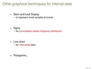 Other graphical techniques for interval data
• Stem-and-Leaf Display
ª to represent small samples of scores
• Ogive
ª for (cumulative) relative frequency distribution
• Line chart
ª for time-series data
• Pictograms...
29 / 34
 