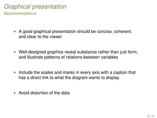 Graphical presentation
Recommendations
A good graphical presentation should be concise, coherent,
and clear to the viewer
Well-designed graphics reveal substance rather than just form,
and illustrate patterns of relations between variables
Include the scales and marks in every axis with a caption that
has a direct link to what the diagram wants to display
Avoid distortion of the data
32 / 34
 