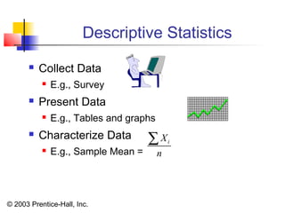 © 2003 Prentice-Hall, Inc.
Descriptive Statistics
 Collect Data
 E.g., Survey
 Present Data
 E.g., Tables and graphs
 Characterize Data
 E.g., Sample Mean =
iX
n
∑
 