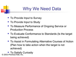 © 2003 Prentice-Hall, Inc.
Why We Need Data
 To Provide Input to Survey
 To Provide Input to Study
 To Measure Performance of Ongoing Service or
Production Process
 To Evaluate Conformance to Standards (Is the target
being achieved)
 To Assist in Formulating Alternative Courses of Action
(Plan how to take action when the target is not
achieved)
 To Satisfy Curiosity
 