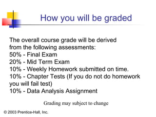 © 2003 Prentice-Hall, Inc.
How you will be graded
Grading may subject to change
The overall course grade will be derived
from the following assessments:
50% - Final Exam
20% - Mid Term Exam
10% - Weekly Homework submitted on time.
10% - Chapter Tests (If you do not do homework
you will fail test)
10% - Data Analysis Assignment
 