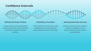 Confidence Intervals
A range of values where the population
parameter falls within; helps to quantify
uncertainty; essential for informed
decisions.
Defining the Range of Values
A 95% confidence interval means a 95%
probability true mean lies within the
range; expresses precision in estimates.
Probability of True Mean
Indicates estimate accuracy; provides a
measure of confidence; informs
decision-makers about the range of
potential values.
Assessing Estimation Accuracy
 