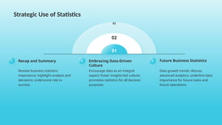 Strategic Use of Statistics
03
02
01
1 Recap and Summary
Restate business statistics
importance; highlight analysis and
decisions; underscore role to
success.
2 Embracing Data-Driven
Culture
Encourage data as an integral
aspect; foster insights-led culture;
promotes statistics for all decision
purposes.
3 Future Business Statistics
Data growth trends; discuss
advanced analytics; underline data
importance for future tasks and
future operations.
 