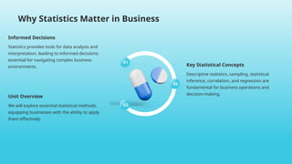 Why Statistics Matter in Business
01
03
02
Key Statistical Concepts
Descriptive statistics, sampling, statistical
inference, correlation, and regression are
fundamental for business operations and
decision-making.
Informed Decisions
Statistics provides tools for data analysis and
interpretation, leading to informed decisions;
essential for navigating complex business
environments.
Unit Overview
We will explore essential statistical methods,
equipping businesses with the ability to apply
them effectively.
 