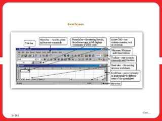 1– 161
Cont….
Excel Screen
 