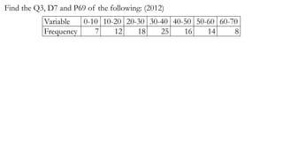 Find the Q3, D7 and P69 of the following: (2012)
Variable 0-10 10-20 20-30 30-40 40-50 50-60 60-70
Frequency 7 12 18 25 16 14 8
 