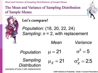 CABT Statistics & Probability – Grade 11 Lecture Presentation
Let’s compare!
Mean and Variance of Sampling Distributions of Sample Means
Mean Variance
Population
Sampling
Distribution
(samples of size 2 with replacement)
21 
21X
 
2
5 
2
2.5X
 
Population: (18, 20, 22, 24)
Sampling: n = 2, with replacement
The Mean and Variance of Sampling Distribution
of Sample Means
 