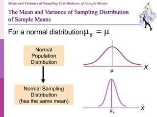 Normal
Population
Distribution
Normal Sampling
Distribution
(has the same mean)
x
  
Mean and Variance of Sampling Distributions of Sample Means
The Mean and Variance of Sampling Distribution
of Sample Means
μ X
xμ X
For a normal distribution:
 