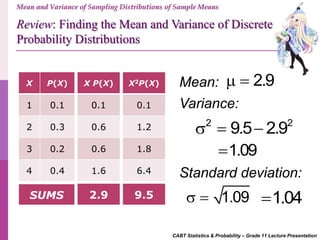 Review: Finding the Mean and Variance of Discrete
Probability Distributions
CABT Statistics & Probability – Grade 11 Lecture Presentation
Mean and Variance of Sampling Distributions of Sample Means
X P(X)
1 0.1
2 0.3
3 0.2
4 0.4
X P(X)
0.1
0.6
0.6
1.6
X2P(X)
0.1
1.2
1.8
6.4
2.9 9.5SUMS
Mean: 2.9 
Variance:
2 2
9.5 2.9  
1.09
Standard deviation:
1.09  1.04
 