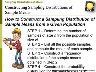 Constructing Sampling Distributions of
Sample Means
CABT Statistics & Probability – Grade 11 Lecture Presentation
Sampling Distribution of Means
How to Construct a Sampling Distribution of
Sample Means from a Given Population
STEP 1 – Determine the number of
samples of size n from the population of
size N.
STEP 2 – List all the possible samples
and compute the mean of each sample.
STEP 3 – Construct a frequency
distribution of the sample means
obtained in Step 2.
STEP 4 – Construct the probability
 