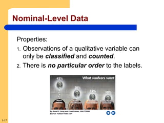 Nominal-Level Data
Properties:
1. Observations of a qualitative variable can
only be classified and counted.
2. There is no particular order to the labels.

1-17

 