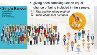• Simple Random
• Systematic Random
• Stratified Random
• Cluster Sampling
• Multi – stage sampling
• giving each sampling unit an equal
chance of being included in the sample.
 Fish bowl or lottery method.
 Table of random numbers.
 