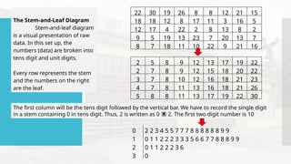 The Stem-and-Leaf Diagram
Stem-and-leaf diagram
is a visual presentation of raw
data. In this set up, the
numbers (data) are broken into
tens digit and unit digits.
Every row represents the stem
and the numbers on the right
are the leaf.
22 30 19 26 8 8 12 21 15
18 18 12 8 17 11 3 16 5
12 17 4 22 2 8 13 8 2
9 5 19 13 23 7 20 13 7
8 7 18 11 10 22 9 21 16
2 5 8 9 12 13 17 19 22
2 7 8 9 12 15 18 20 22
3 7 8 10 12 16 18 21 23
4 7 8 11 13 16 18 21 26
5 8 8 11 13 17 19 22 30
The first column will be the tens digit followed by the vertical bar. We have to record the single digit
in a stem containing 0 in tens digit. Thus, 2 is written as 0  2. The first two digit number is 10
0 2 2 3 4 5 5 7 7 7 8 8 8 8 8 8 9 9
1 0 1 1 2 2 2 3 3 3 5 6 6 7 7 8 8 8 9 9
2 0 1 1 2 2 2 3 6
3 0
 