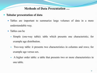 Methods of Data Presentation …
 Tabular presentation of data
 Tables are important to summarize large volumes of data in a more
understandable way.
 Tables can be
 Simple (one-way table): table which presents one characteristic; for
example age distribution.
 Two-way table: it presents two characteristics in columns and rows; for
example age versus sex.
 A higher order table: a table that presents two or more characteristics in
one table.
31
 