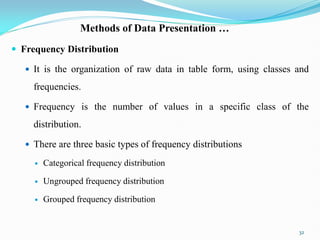 Methods of Data Presentation …
 Frequency Distribution
 It is the organization of raw data in table form, using classes and
frequencies.
 Frequency is the number of values in a specific class of the
distribution.
 There are three basic types of frequency distributions
 Categorical frequency distribution
 Ungrouped frequency distribution
 Grouped frequency distribution
32
 