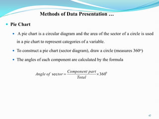 Methods of Data Presentation …
 Pie Chart
 A pie chart is a circular diagram and the area of the sector of a circle is used
in a pie chart to represent categories of a variable.
 To construct a pie chart (sector diagram), draw a circle (measures 3600)
 The angles of each component are calculated by the formula
47
0
360
sec 

Total
part
Component
tor
of
Angle
 
