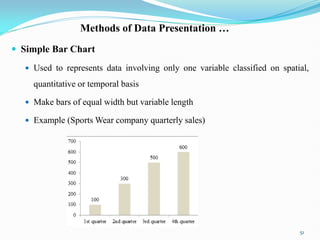 Methods of Data Presentation …
 Simple Bar Chart
 Used to represents data involving only one variable classified on spatial,
quantitative or temporal basis
 Make bars of equal width but variable length
 Example (Sports Wear company quarterly sales)
51
 