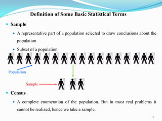Definition of Some Basic Statistical Terms
 Sample
 A representative part of a population selected to draw conclusions about the
population
 Subset of a population
 Census
 A complete enumeration of the population. But in most real problems it
cannot be realized, hence we take a sample.
7
Population
Sample
 
