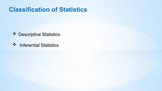 Classification of Statistics
 Descriptive Statistics
 Inferential Statistics
 