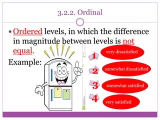 3.2.2. Ordinal
 Ordered levels, in which the difference
in magnitude between levels is not
equal.
Example:
very dissatisfied
somewhat dissatisfied
somewhat satisfied
1
2
3
4 very satisfied
 