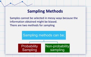 Sampling Methods
Sampling methods can be;
Probability
Sampling
Non-probability
sampling
Samples cannot be selected in messy ways because the
information obtained might be biased.
There are two methods for sampling
 