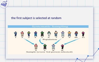 the first subject is selected at random
 