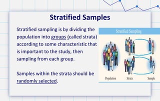 Stratified Samples
Stratified sampling is by dividing the
population into groups (called strata)
according to some characteristic that
is important to the study, then
sampling from each group.
Samples within the strata should be
randomly selected.
 