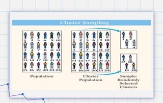 chapter one business mathematical statistics.pptx