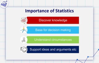 Importance of Statistics
Discover knowledge
Base for decision making
Understand circumstances
Support ideas and arguments etc
 