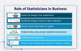 Role of Statisticians in Business
Guide the design of an experiment
Guide the design of prior to data collection
Decide which information to gather
Analyze data using proper statistical procedures
Make the best summary
Present and interpret the results for decision making
 