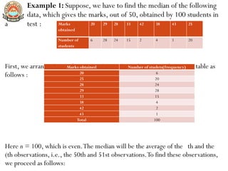 Example 1: Suppose, we have to find the median of the following
data, which gives the marks, out of 50, obtained by 100 students in
a test :
First, we arrange the marks in ascending order and prepare a frequency table as
follows :
Here n = 100, which is even.The median will be the average of the th and the
(th observations, i.e., the 50th and 51st observations.To find these observations,
we proceed as follows:
Marks
obtained
20 29 28 33 42 38 43 25
Number of
students
6 28 24 15 2 4 1 20
Marks obtained Number of studets(Frequency)
20 6
25 20
28 24
29 28
33 15
38 4
42 2
43 1
Total 100
 