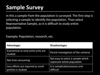 Sample Survey
In this a sample from the population is surveyed. The first step is
selecting a sample to identify the population. Than select
Representative Sample, as it is difficult to study entire
population.
Example: Population, research, etc.
Advantages Disadvantages
Economical as only some units are
studied
Partial investigation of the universe
Not time consuming
Not easy to select a sample which
represent whole population
Less efforts are required as small
portion is studied
It is complicated process and
difficult
 