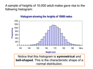 Histogramshowing the heights of 10000 males
0
200
400
600
800
1000
1200
1400
140 148 156 164 172 180 188 More
Height (cm)
Frequency
A sample of heights of 10,000 adult males gave rise to the
following histogram:
Notice that this histogram is symmetrical and
bell-shaped. This is the characteristic shape of a
normal distribution.
 