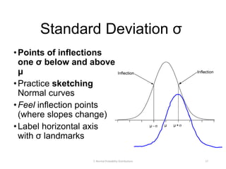 Standard Deviation σ
•Points of inflections
one σ below and above
μ
•Practice sketching
Normal curves
•Feel inflection points
(where slopes change)
•Label horizontal axis
with σ landmarks
7: Normal Probability Distributions 17
 