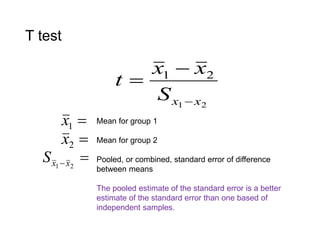 T test
2
1
2
1
x
x
S
x
x
t



Mean for group 1
Mean for group 2
Pooled, or combined, standard error of difference
between means
The pooled estimate of the standard error is a better
estimate of the standard error than one based of
independent samples.

1
x

2
x

 2
1 x
x
S
 