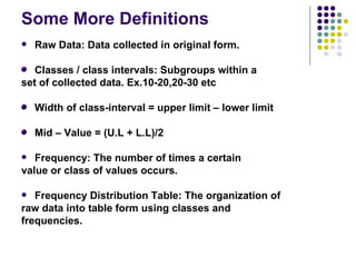Some More Definitions Raw Data: Data collected in original form. Classes / class intervals: Subgroups within a set of collected data. Ex.10-20,20-30 etc Width of class-interval = upper limit – lower limit Mid – Value = (U.L + L.L)/2 Frequency: The number of times a certain value or class of values occurs. Frequency Distribution Table: The organization of raw data into table form using classes and frequencies.  