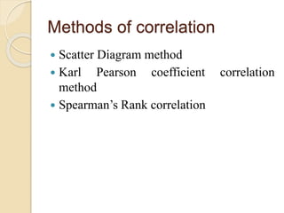 Methods of correlation 
 Scatter Diagram method 
 Karl Pearson coefficient correlation 
method 
 Spearman’s Rank correlation 
 