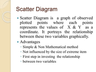 Scatter Diagram 
 Scatter Diagram is a graph of observed 
plotted points where each points 
represents the values of X & Y as a 
coordinate. It portrays the relationship 
between these two variables graphically. 
 Advantages 
◦ Simple & Non Mathematical method 
◦ Not influenced by the size of extreme item 
◦ First step in investing the relationship 
◦ between two variables 
 