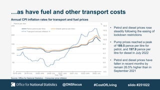 …as have fuel and other transport costs
Annual CPI inflation rates for transport and fuel prices
Source: Office for National Statistics – Consumer price inflation
• Petrol and diesel prices rose
steadily following the easing of
lockdown restrictions
• Pump prices reached a peak
of 189.5 pence per litre for
petrol, and 197.9 pence per
litre for diesel in July 2022
• Petrol and diesel prices have
fallen in recent months by
remain 26.5% higher than in
September 2021
@ONSfocus #CostOfLiving slido #251022
 