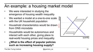 The Alan Turing Institute @guerrero_oa
An example: a housing market model
price
quantity
• We were interested in studying the
emergence of housing wealth inequality
• We wanted a model at a one-to-one scale
with the UK household population
• Household characteristics would be drawn
from ONS microdata
• Households would be autonomous and
interact with each other, giving place to
real-world housing prices and inequality
• ¿What is the effect of popular policies
such as increasing housing supply?
81
 