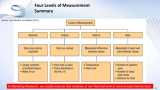 Four Levels of Measurement
Summary
12
In Marketing Research, we usually assume that variables of non Nominal level to have at least Interval level
Source: Lind, Marchal, and Wathen (2012)
 