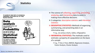 Statistics
 The science of collecting, organizing, presenting,
analyzing, and interpreting data to assist in
making more effective decisions
 2 categories: descriptive statistics and inferential
statistics
 DESCRIPTIVE STATISTICS: Methods of organizing,
summarizing, and presenting data in an
informative way
 E.g., via various charts, tables, infographics
 INFERENTIAL STATISTICS: The methods used to
estimate a property of a population on the basis
of a sample
 E.g., T-Test, Z-Test, ANOVA, Regression Analysis,
Factor Analysis, Cluster Analysis
7Source: Lind, Marchal, and Wathen (2012)
 