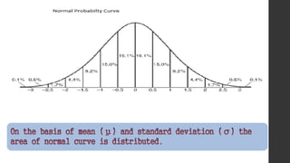 Quatitative Data Analysis 