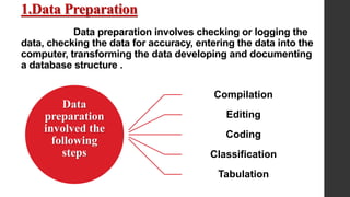 1.Data Preparation
Data preparation involves checking or logging the
data, checking the data for accuracy, entering the data into the
computer, transforming the data developing and documenting
a database structure .
Data
preparation
involved the
following
steps
Compilation
Editing
Coding
Classification
Tabulation
 
